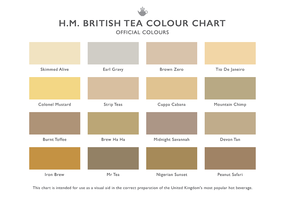 https://tea-chart.co.uk/images/british_tea_colour_chart.png