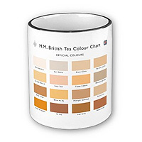 H.M. British Tea Colour Chart